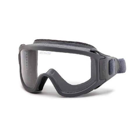 Eye Safety Systems